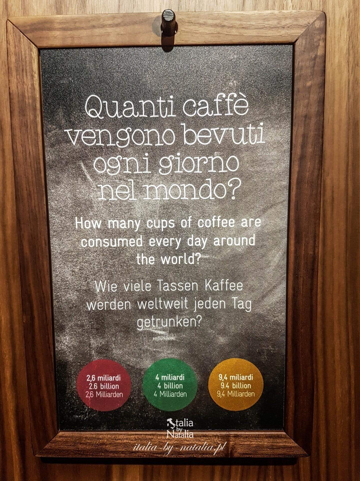 muzeum kawy Arco jezioro Garda Trentino bezpłatna atrakcja coffee museum