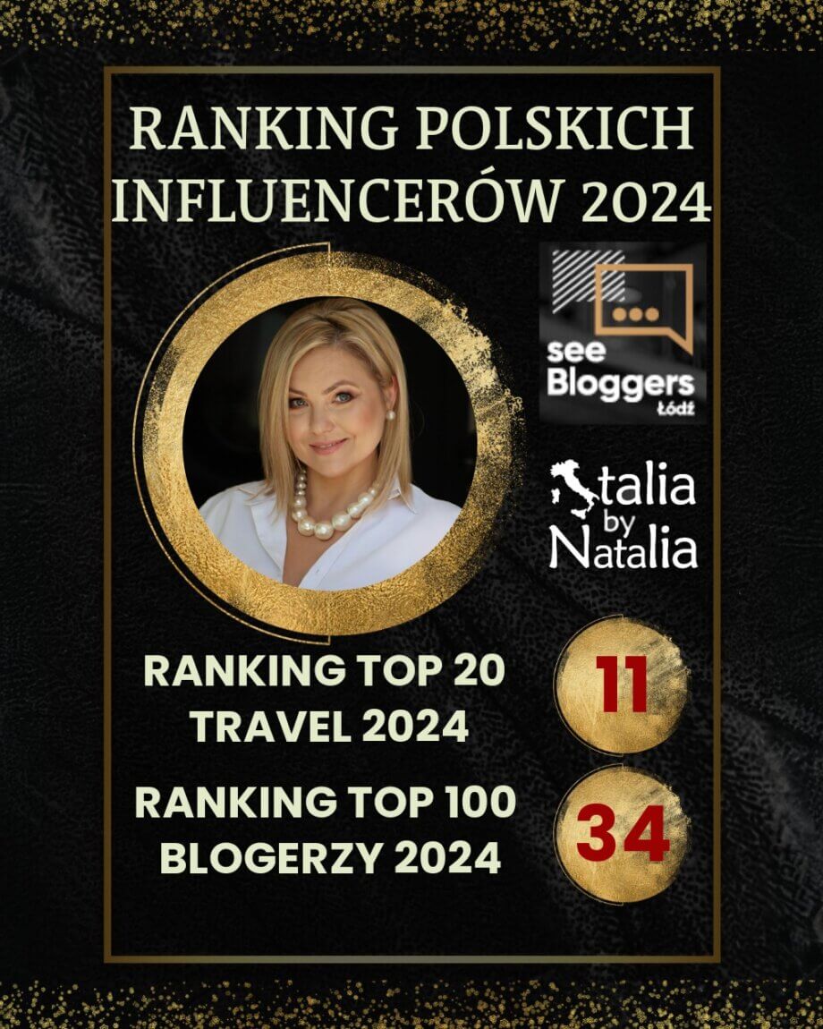 ranking influencerów 2024 Natalia Rosiak